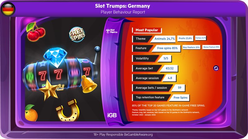 Nine casino deutschland - Was ist das eigentliche Problem beim Einstieg in Nine Casino?
